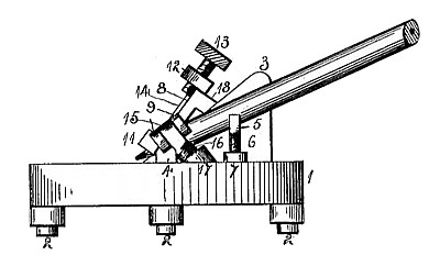 Detall del braç de la patent US 755917